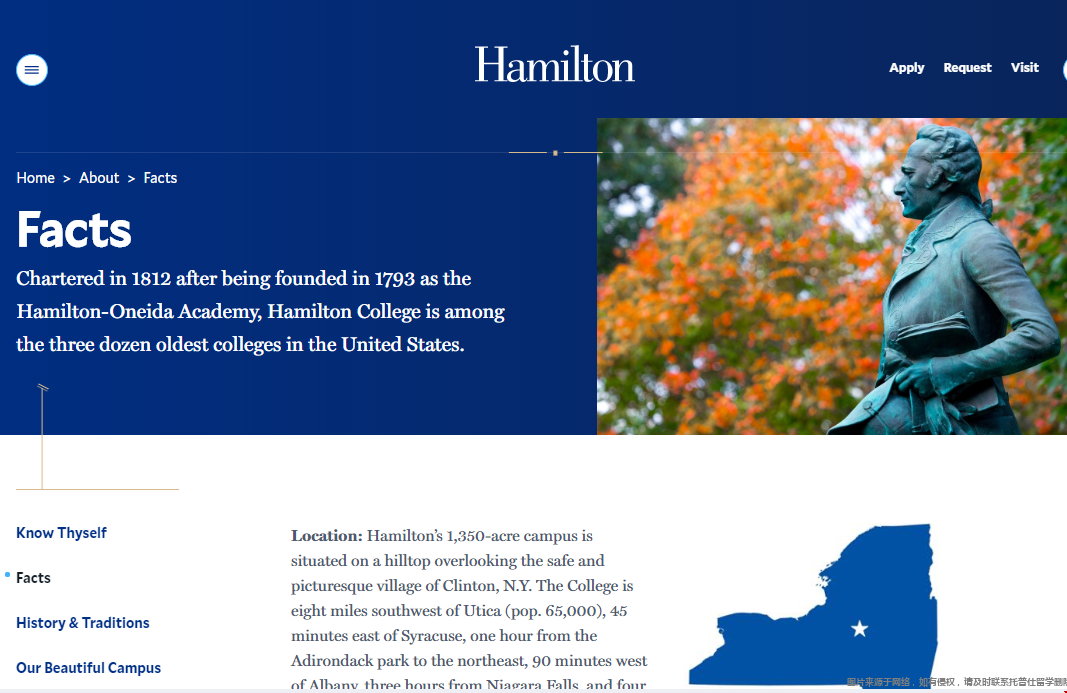 Hamilton College是哪所大学.png
