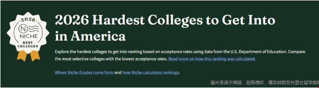 最难申请大学排名.png