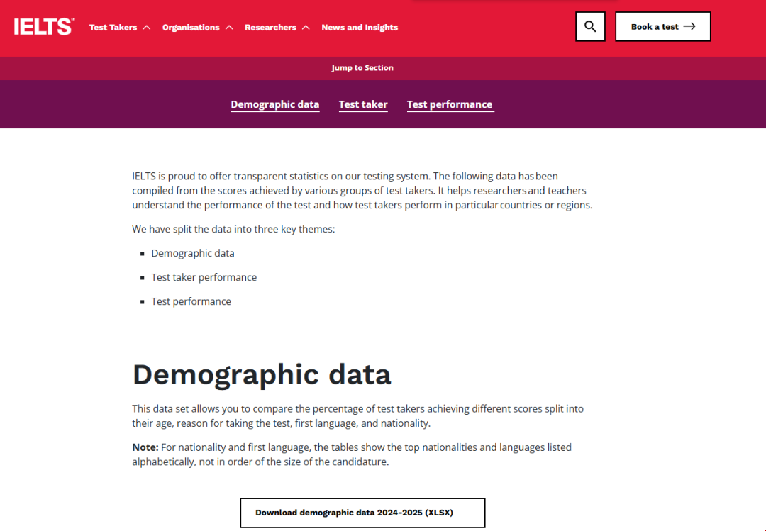 2024-2025全球雅思考生成绩报告发布