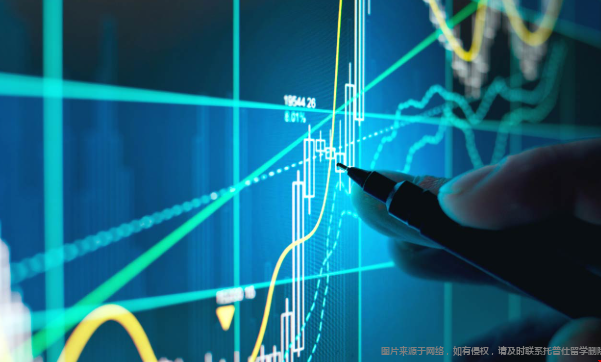 美国金融工程硕士就业方向