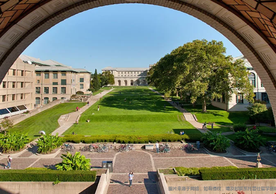 CMU MSCF项目申请条件