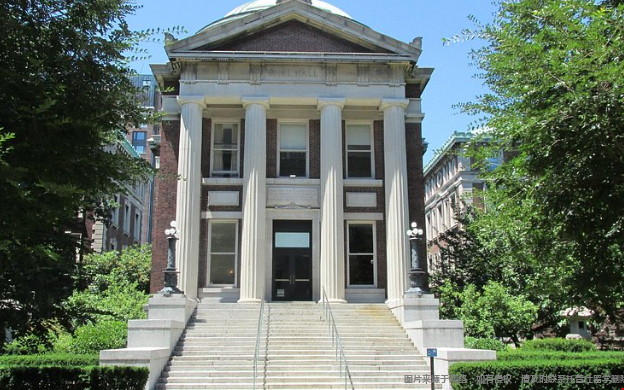 哥伦比亚大学含金量高的专业