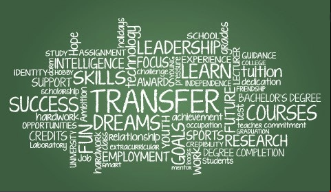 转学.png 转学2.png