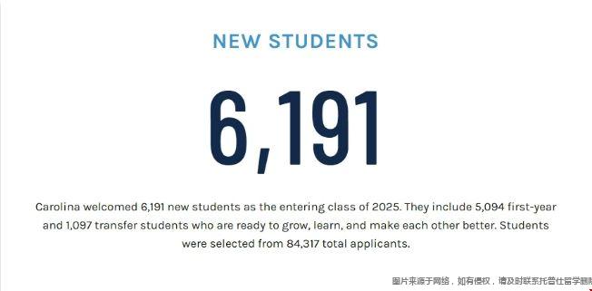 北卡罗来纳大学教堂山分校.png 北卡罗来纳大学教堂山分校录取情况.png