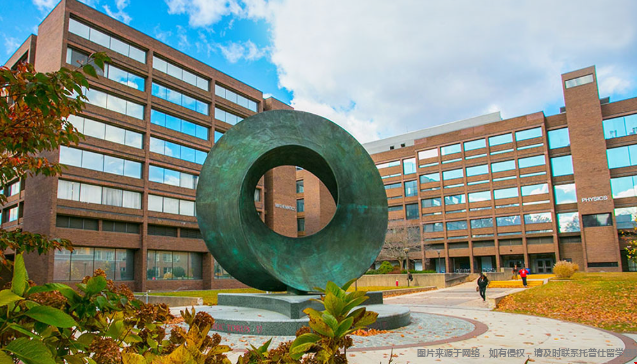 纽约大学石溪分校就业认可度