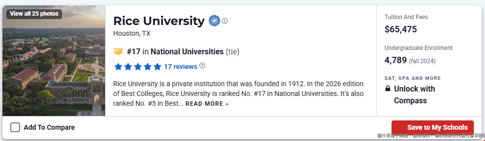 莱斯大学美国排名