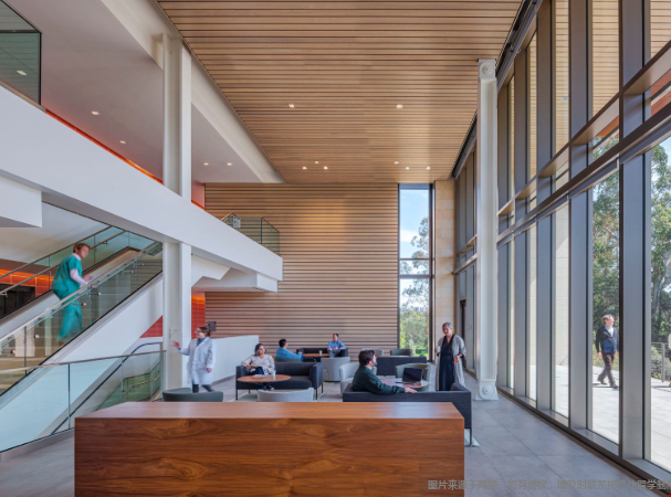 美国商科专业申请难度梯队