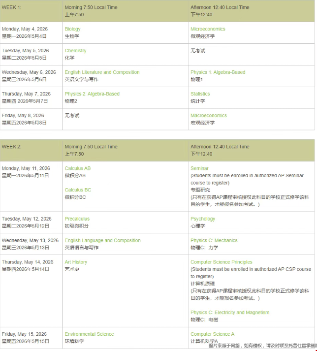 AP常规考试.png