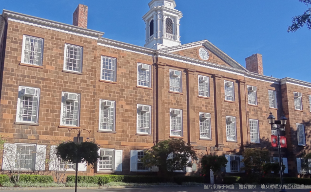 罗格斯大学商学院怎么样