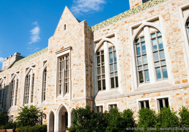 波士顿学院国际生本科学费