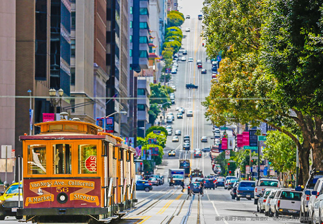 高一准备去美国读本科这一年需要做什么