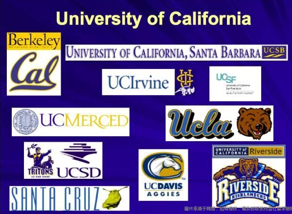 加州大学1.png