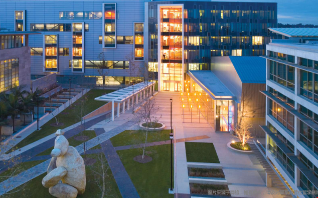 去美国读博需要花多少钱