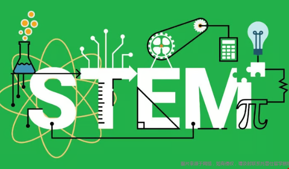 去美国留学哪些专业好拿绿卡