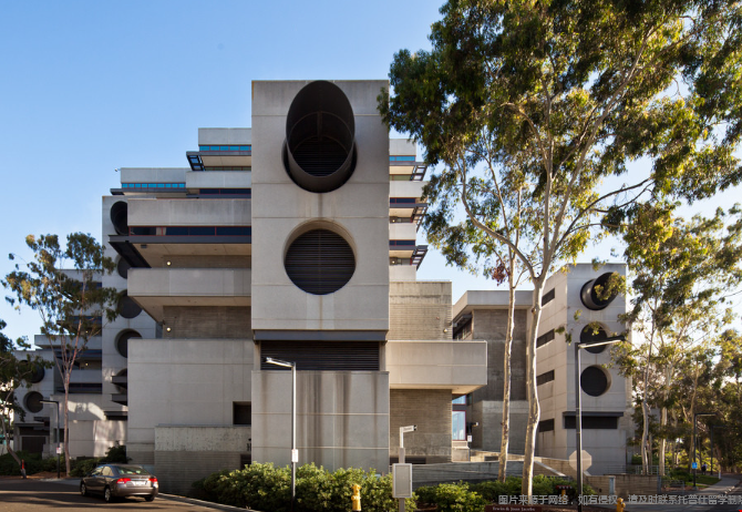 美国商业分析和经济学专业选哪个