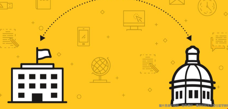 美国本科转学.png 转学3.png