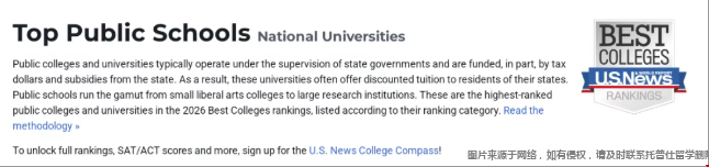 美国公立大学排名.png