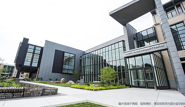 什么是美国R1大学