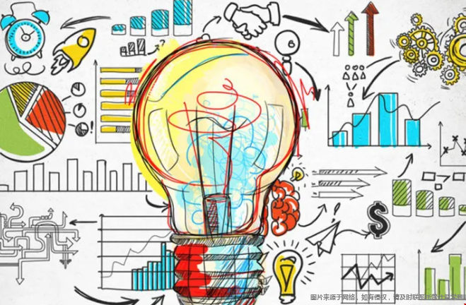 美国经济学专业排名Top10院校 美国经济学专业排名Top10院校