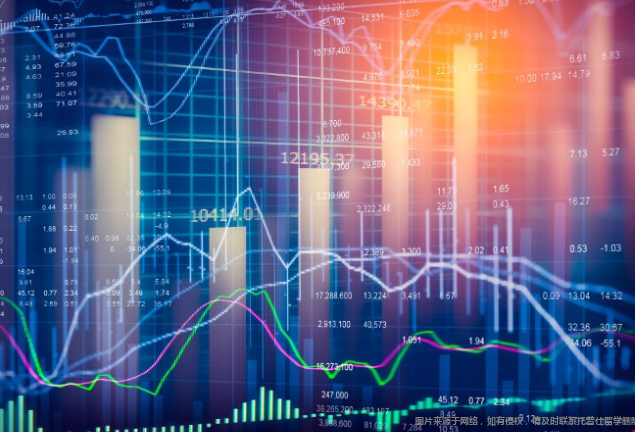 申请美国金融工程硕士注意事项 申请美国金融工程硕士注意事项