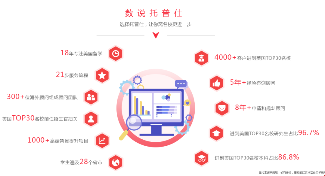 细说托普仕.png