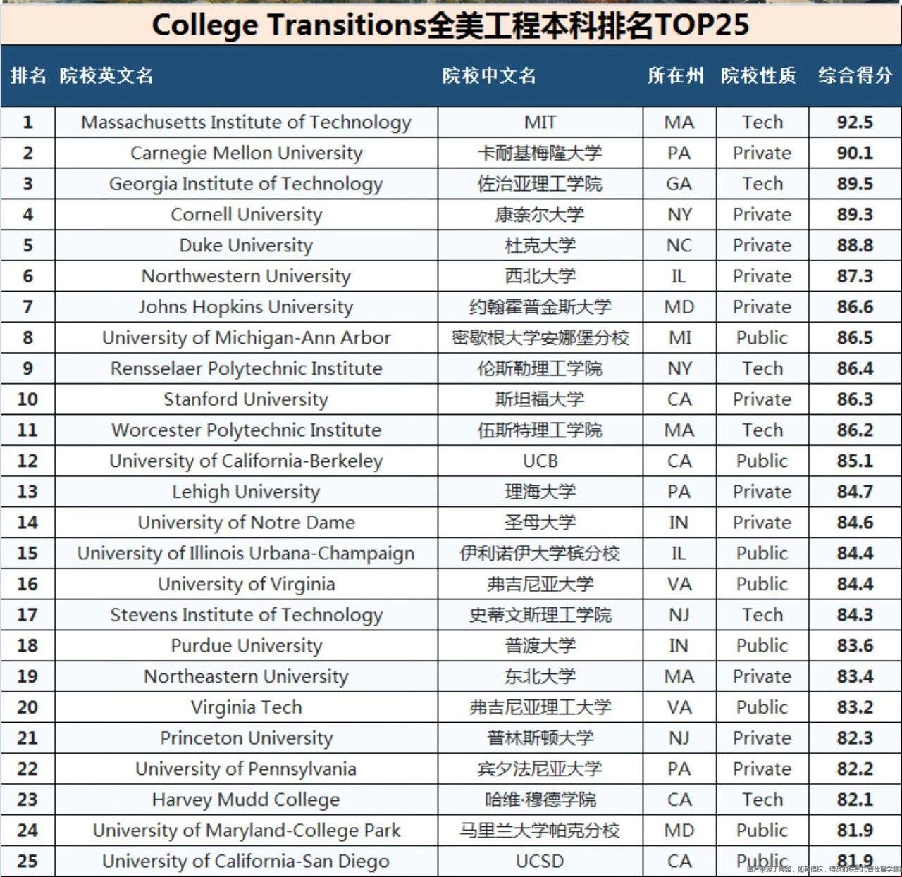 1784527486838438.jpg 工程.jpg