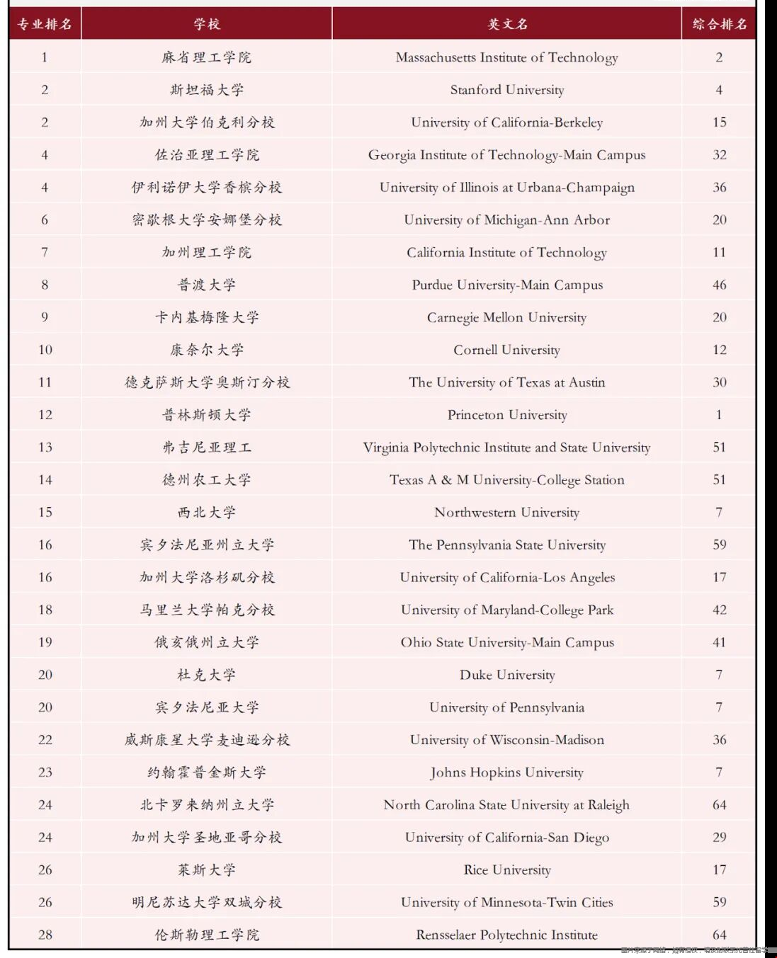 1785828709932062.png 图片2.png
