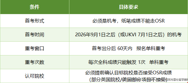 1788405069892219.png 图片3.png